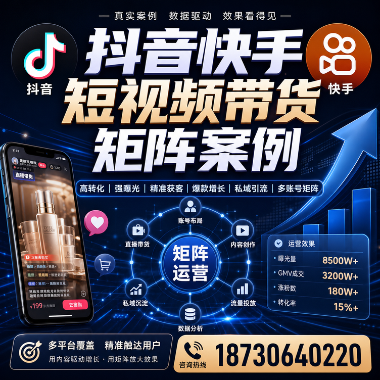昌吉短视频带货团队多平台矩阵自动分发案例