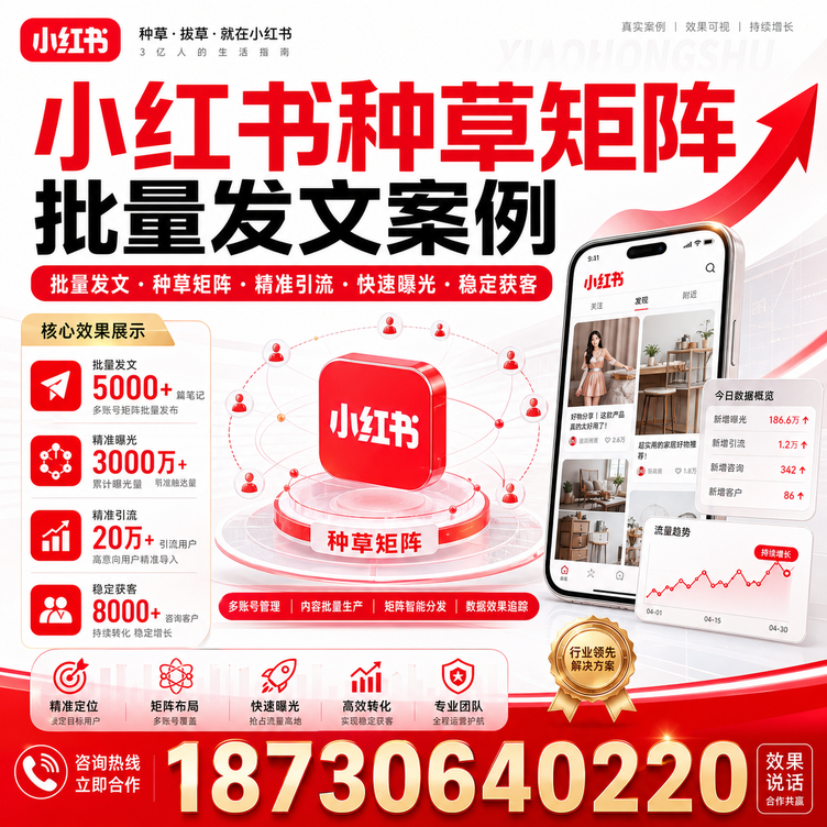 昌吉小红书种草矩阵批量发文案例